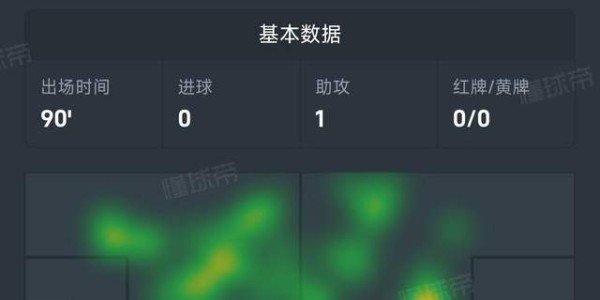 乐鱼leyu官网-成都蓉城豪取8连胜，进攻防守全中超第一：至少8人可进国足！